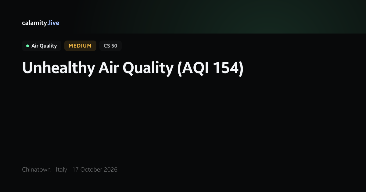 Chinatown, Italy air quality: AQI 161 (Unhealthy), 17 October 2026 ...