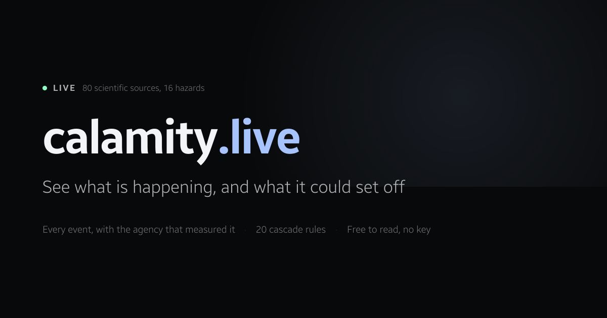 Calamity — Real-Time Global Disaster Monitoring & Cascade Detection ...